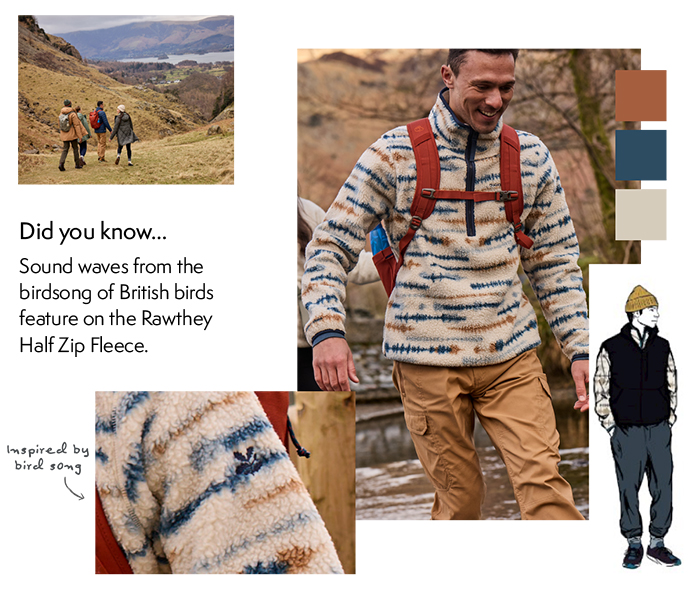 National Trust Rawthey Half Zip Fleece