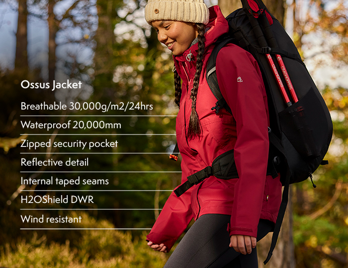 Ossus Jacket