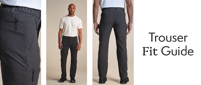 Trouser Fit Guide