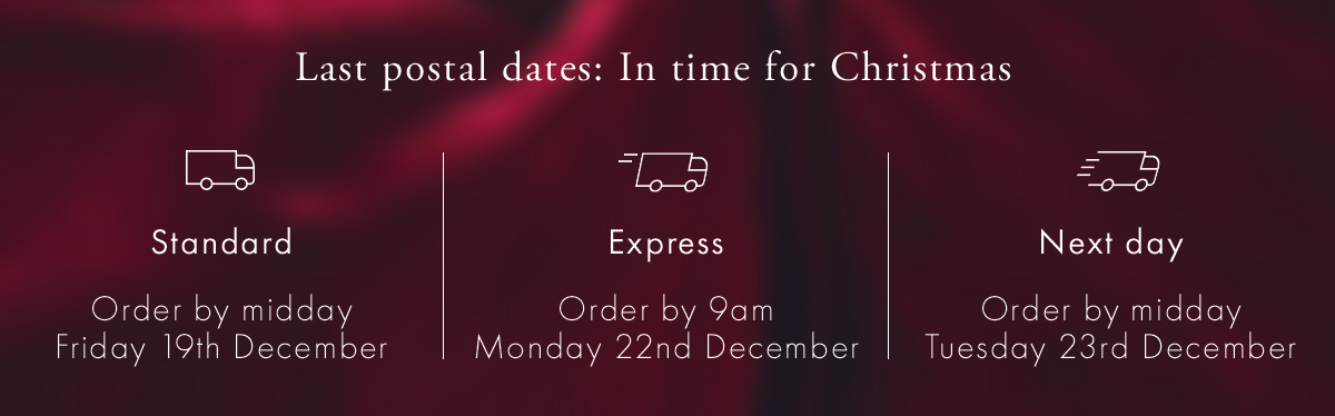 Last Postal Dates