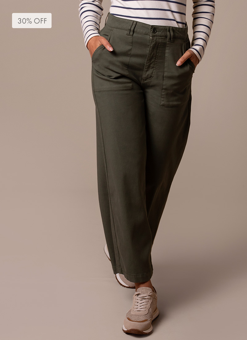 Wide Leg Cropped Trousers