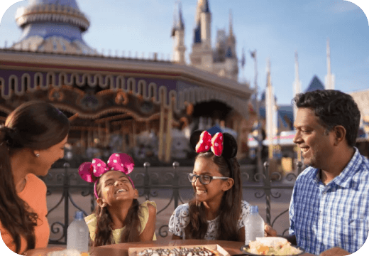 Indoor Attractions in Orlando