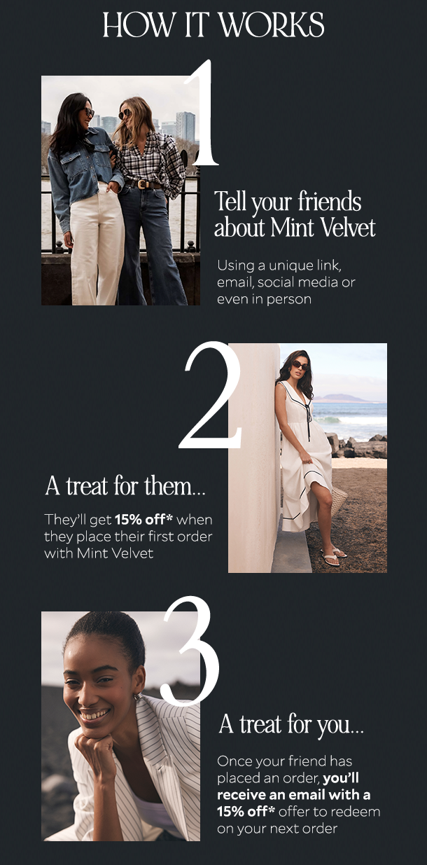 HOW IT WORKS. 1) Tell your friends about Mint Velvet, using a unique link, email, social media or even in person. 2) A treat for them...They'll get 15% off* when they place their first order with Mint Velvet. 3) A treat for you...Once your friend has placed an order, you'll receive an email with a 15% off* offer to redeem on your next order