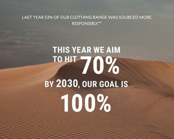 LAST YEAR OUR 53% OF OUR CLOTHING RANGE WAS SOURCED MORE RESPONSIBLY.**  THIS YEAR WE AIM TO HIT 70%. BY 2030, OUR GOAL IS 100%. 