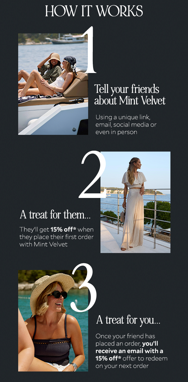 HOW IT WORKS. 1) Tell your friends about Mint Velvet, using a unique link, email, social media or even in person. 2) A treat for them...They'll get 15% off* when they place their first order with Mint Velvet. 3) A treat for you...Once your friend has placed an order, you'll receive an email with a 15% off* offer to redeem on your next order