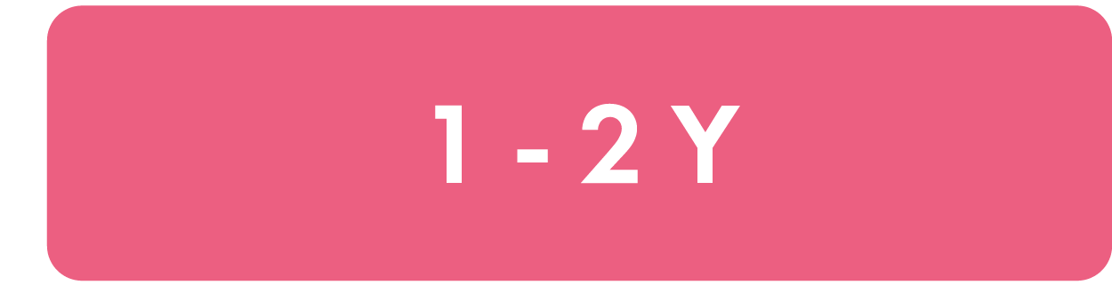 1-2yrs