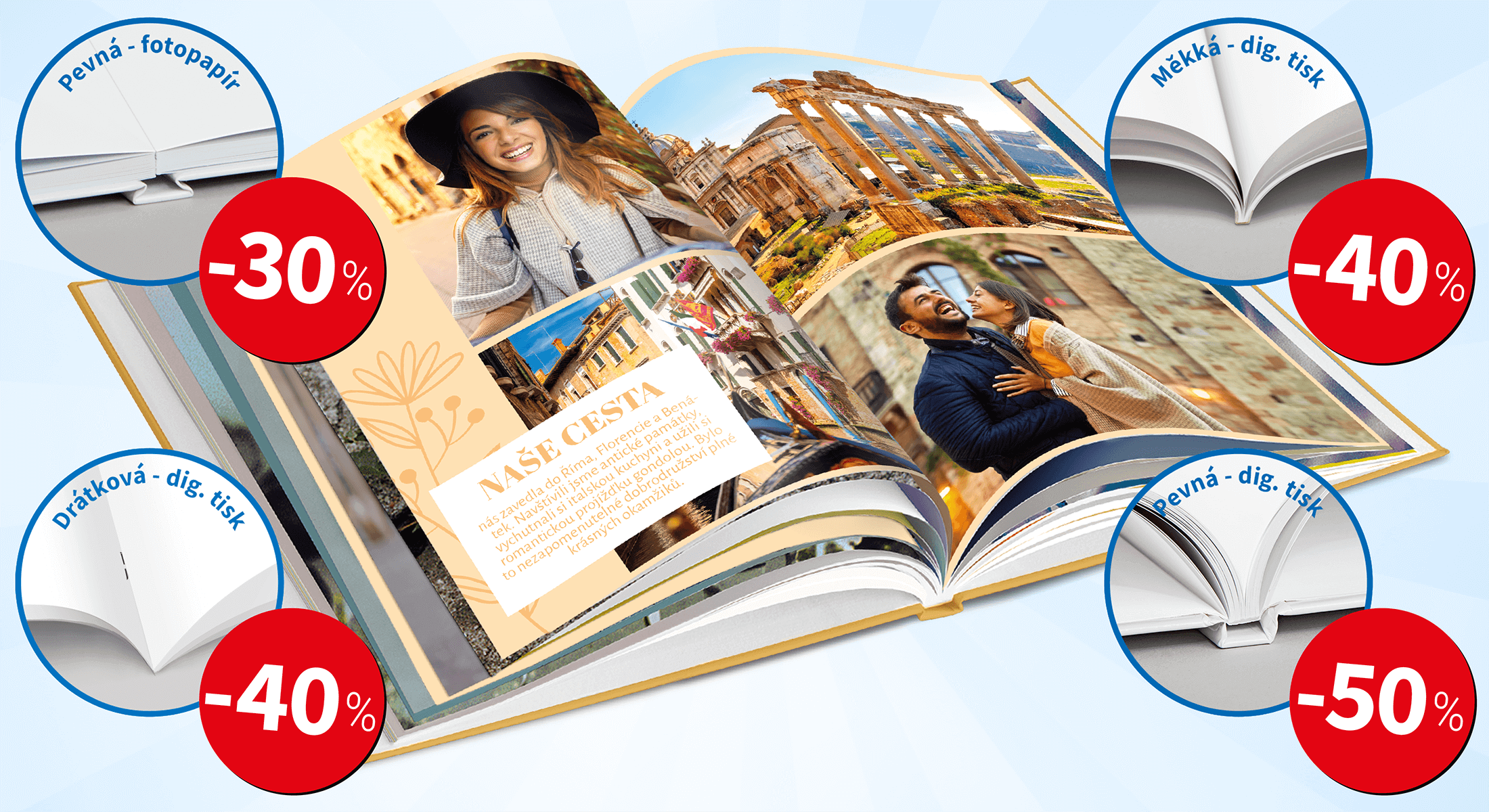 Měsíc fotoknihy. HAPPY Fotoknihy.