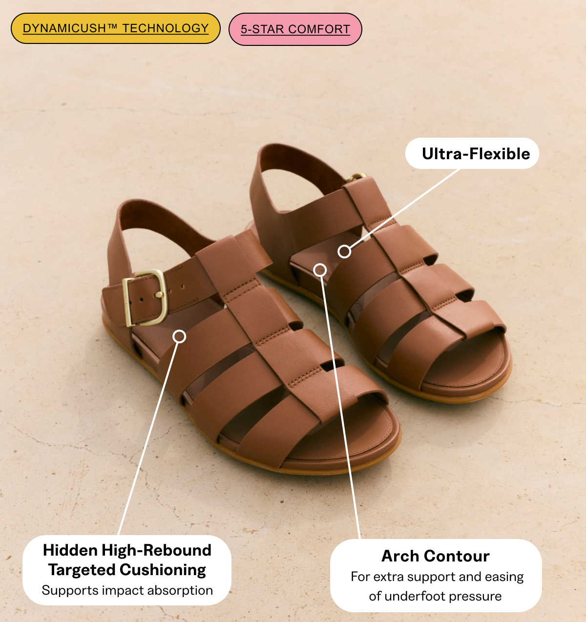 GRACIE Leather Fisherman Sandals Deep Tan