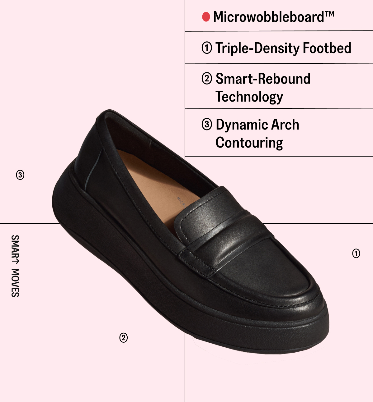 F-mode Loafer Tech Image