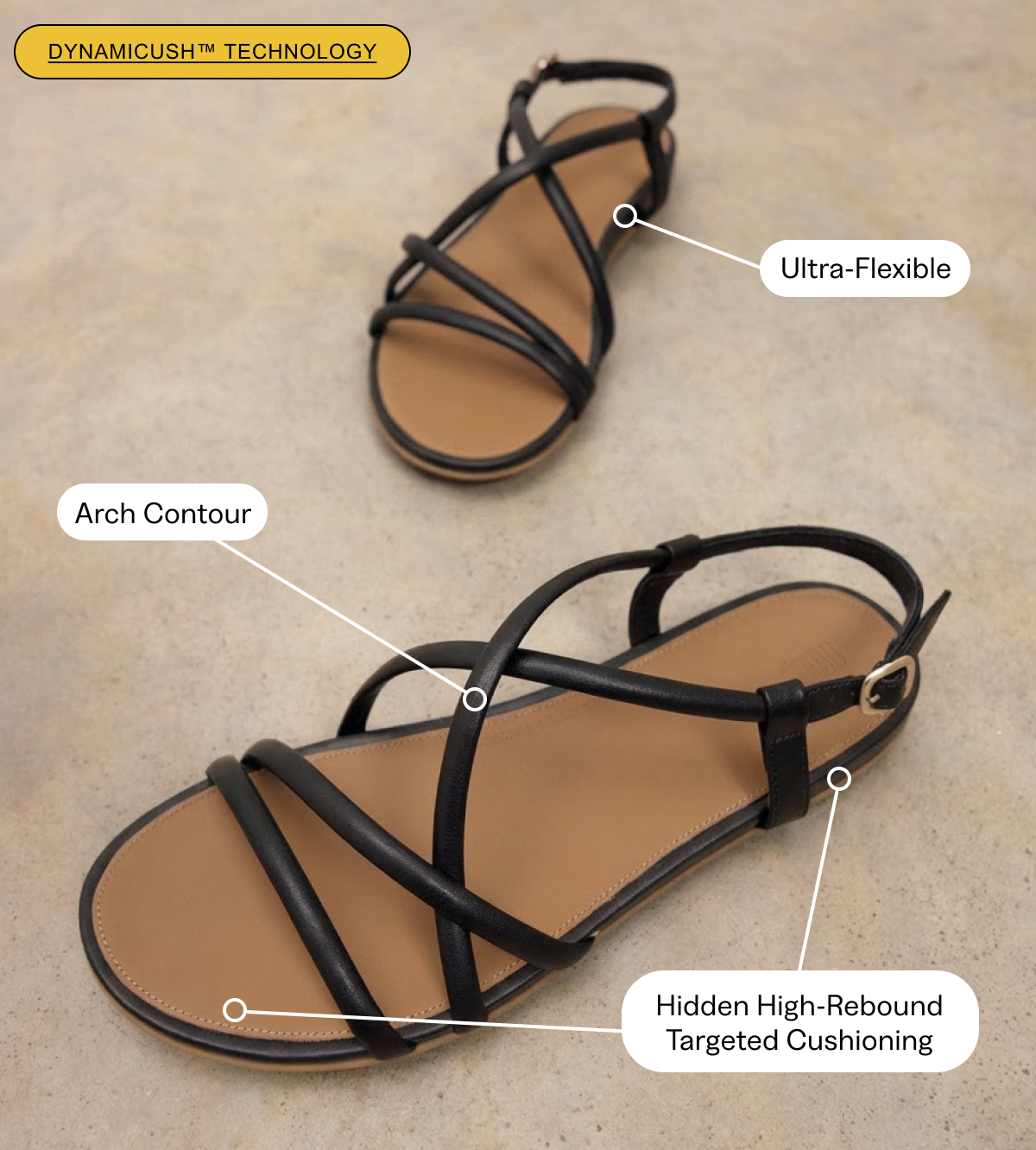 Gracie Strappy Tech Image