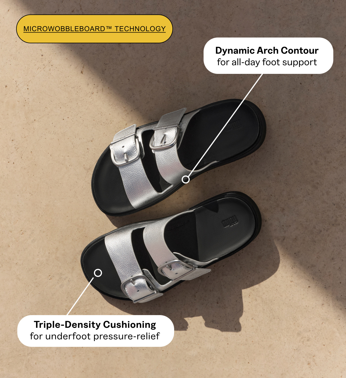 Gen-FF Slides Tech Image