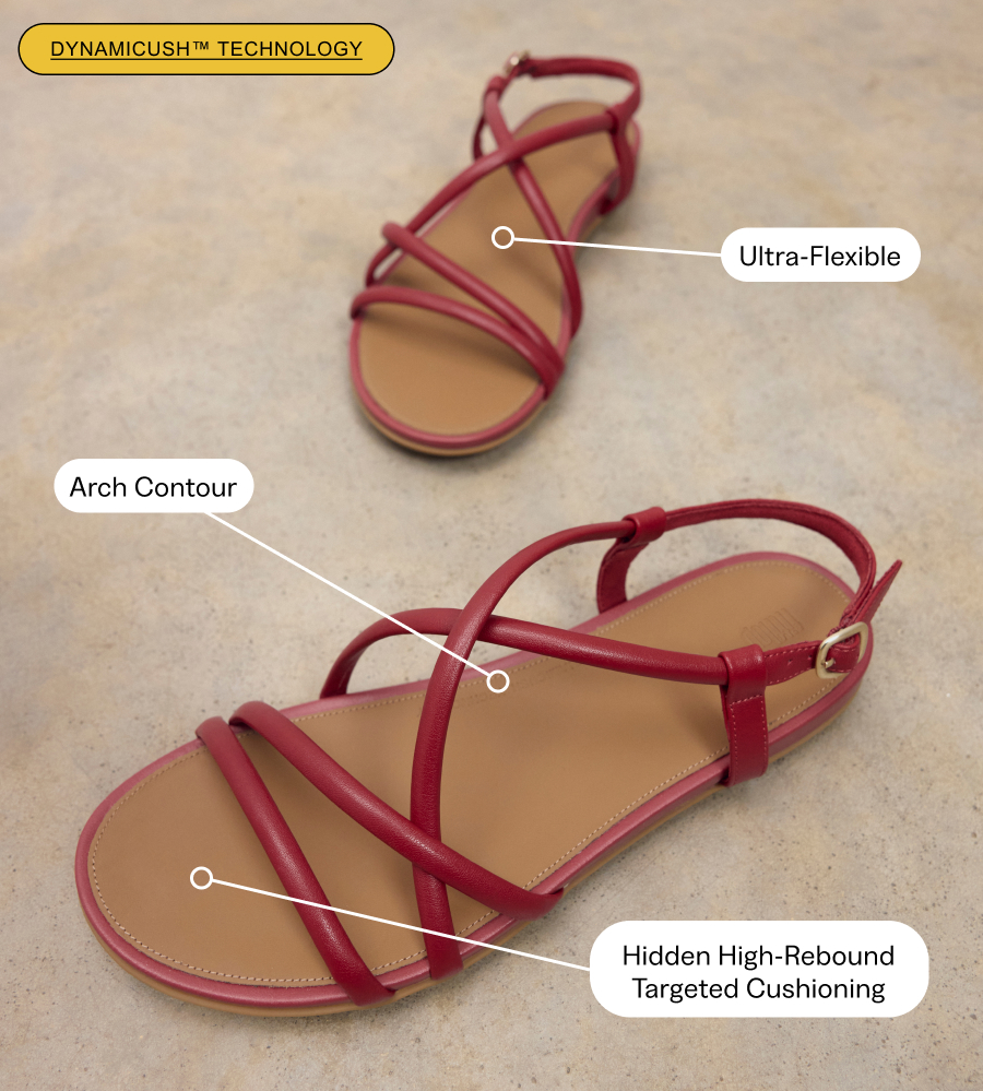 Gracie Strappy Tech Image