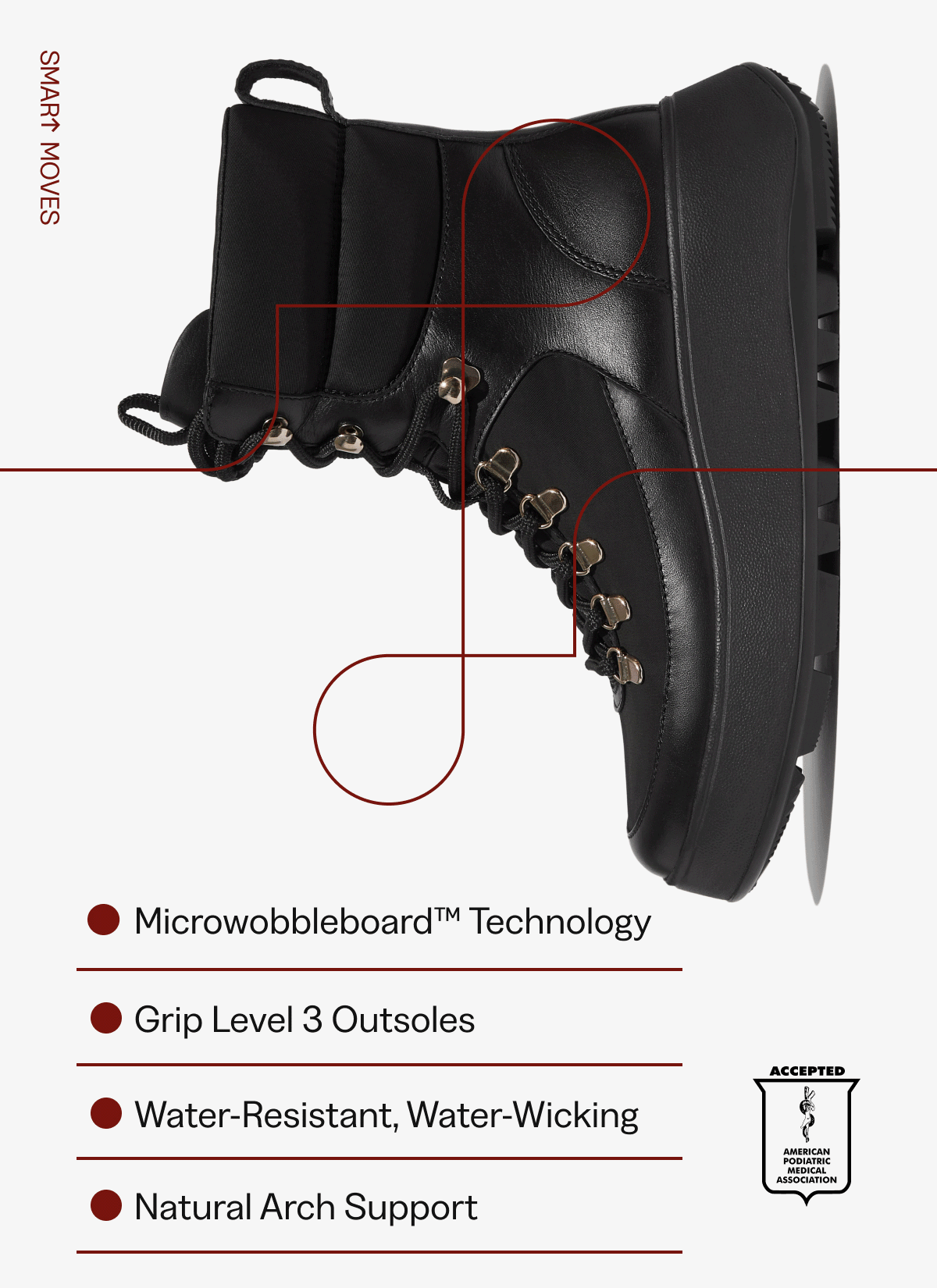 Boots Hero Image