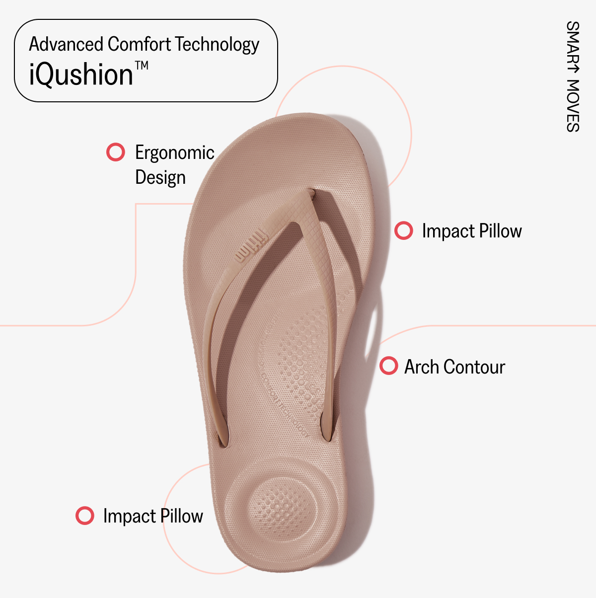 iQushion Tech Image