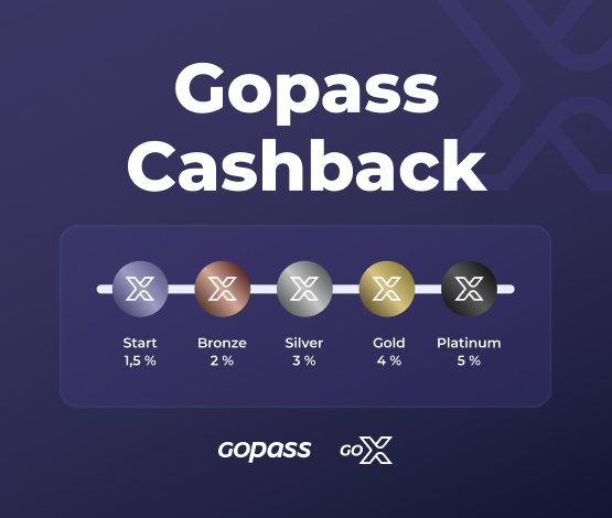 Díky Gopass Cashbacku zlacňujeme