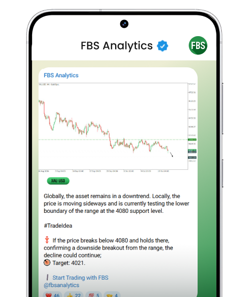 FBS