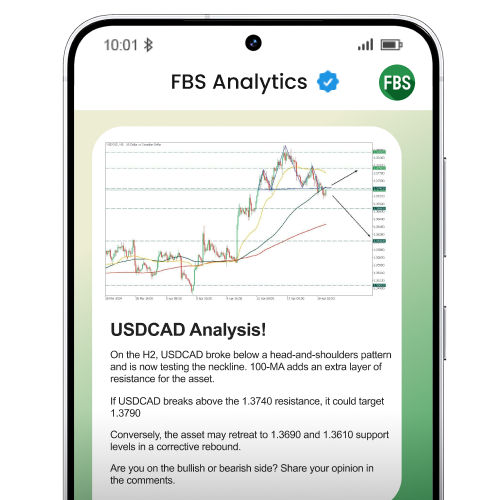 FBS