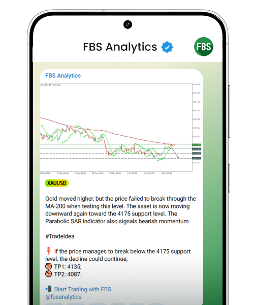 FBS