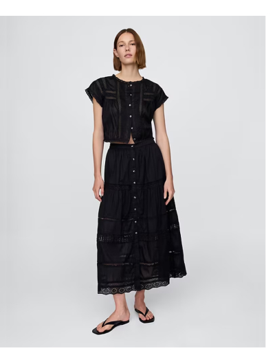 GAP Product 1