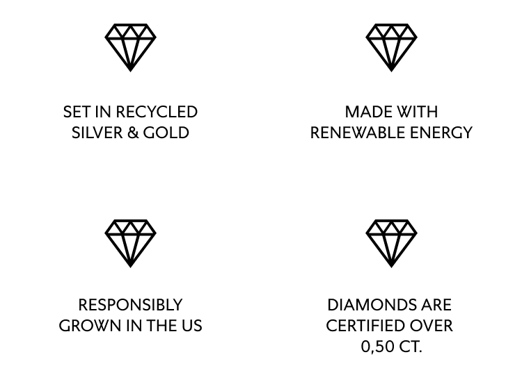 All about Pandora Lab-Grown Diamonds