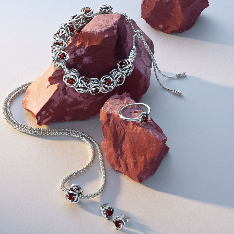 Pandora jewellery by horoscope