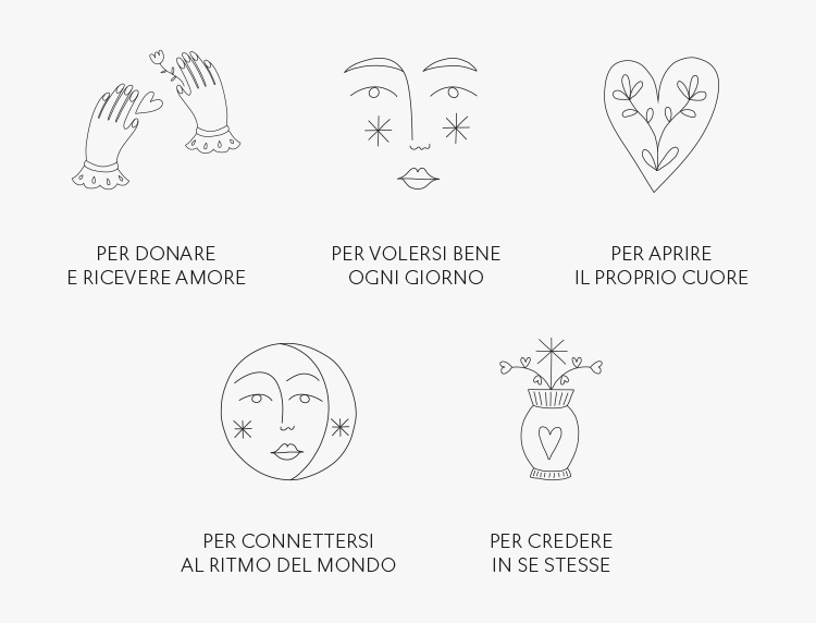 Scopri i simboli da incidere