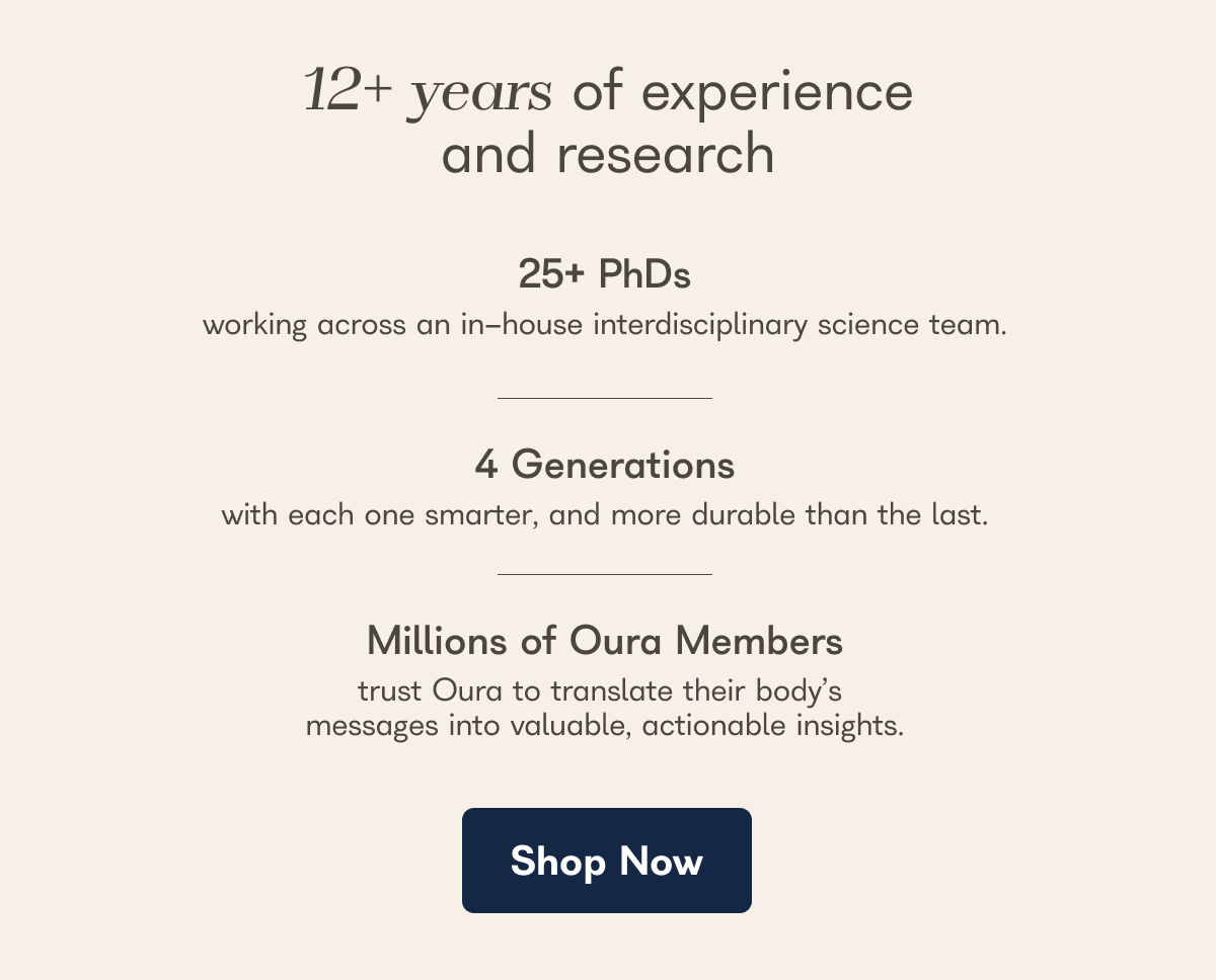 12+ years of experience and research