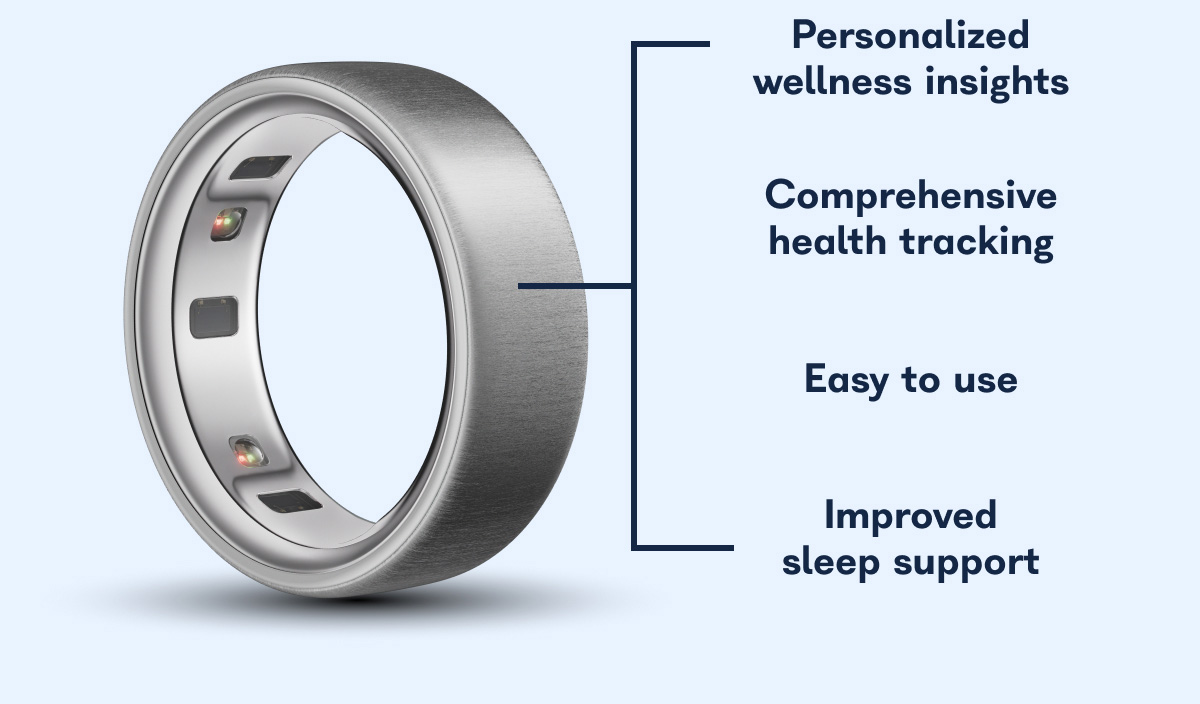 Oura Ring details