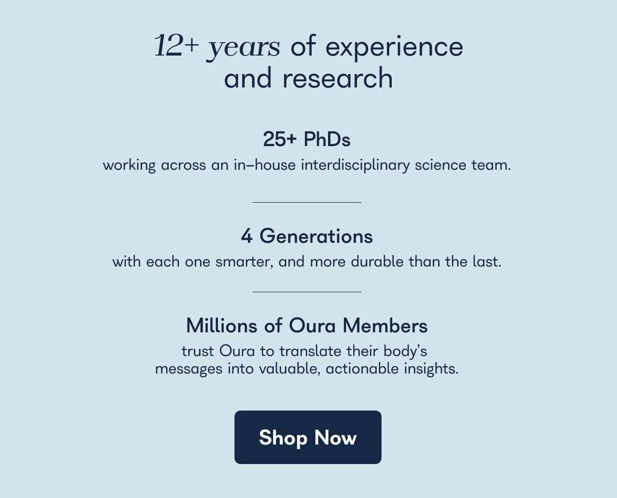 12+ years of experience and research