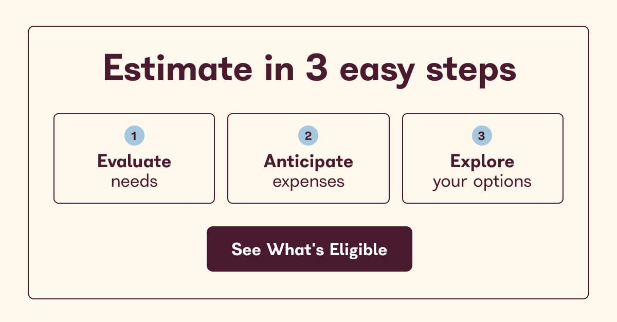 Estimate in 3 easy steps. 1 evaluate needs, 2 anticipate expenses, 3 explore your options. - See What's Eligible