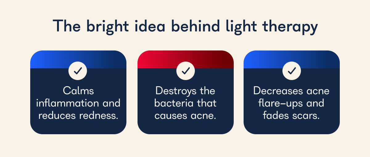 The bright idea behind light therapy