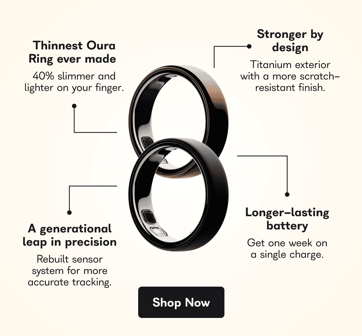 Stronger by Thinnest Oura design Ring ever made Titanium exterior 40% slimmer and with a more scratch- lighter on your finger. resistant finish.  Longer-lasting A generational battery leap in precision Get one week on Rebuilt sensor a single charge. system for more accurate tracking. Shop Now