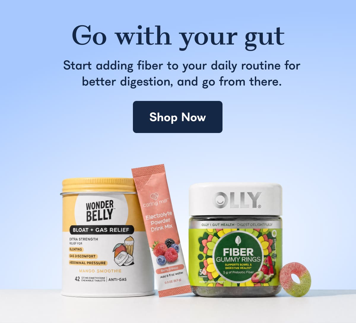 Go with your gut Start adding fiber to your daily routine for better digestion, and go from there. Shop Now