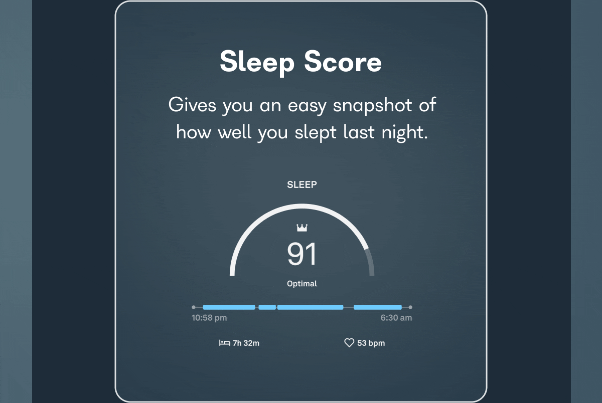 Sleep Score, Sleep Stages, Blood Oxygen Sensing
