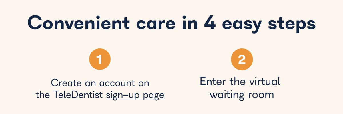 Convenient care in 4 easy steps
