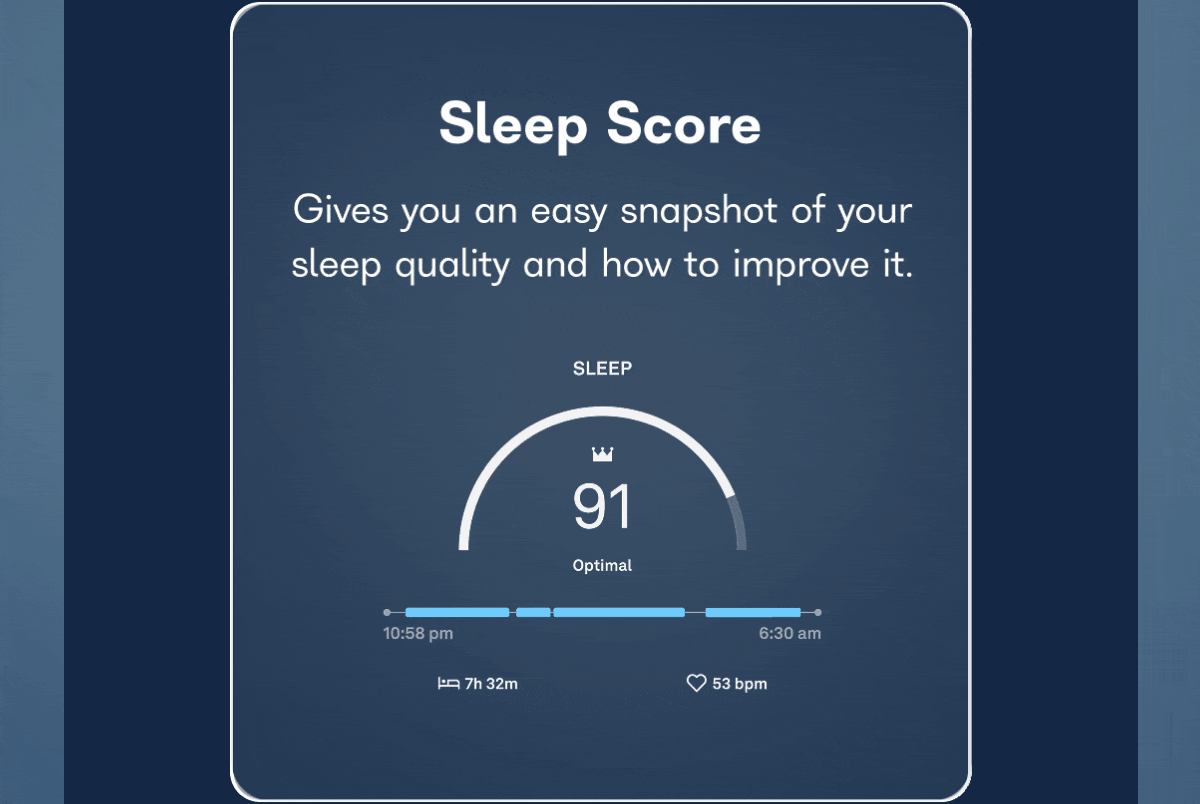 Sleep Score, Sleep Stages, Blood Oxygen Sensing