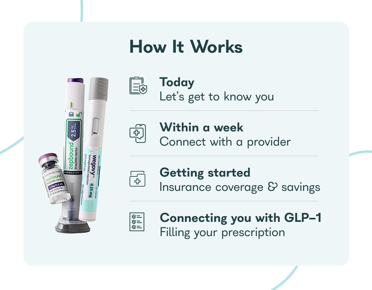 How It Works
