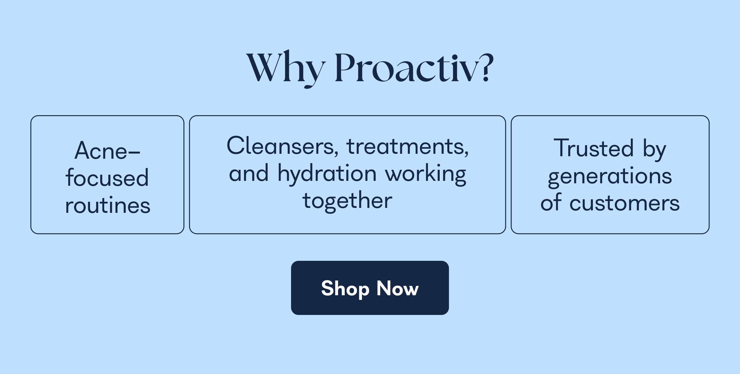 Why Proactiv? 