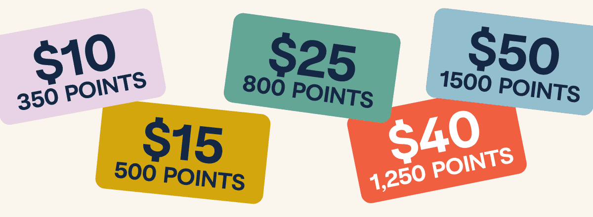 Points System