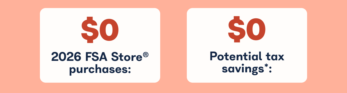 Your FSA Store® Potential tax purchases: savings*: