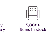 5,000+ Items in stock