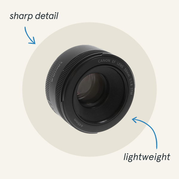 Canon EF 50mm f/1.8 STM