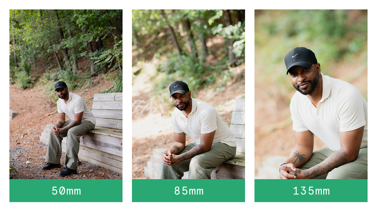 Portrait Lens Focal Lengths