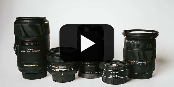 Top 5 Budget Lenses for Beginners in 2025