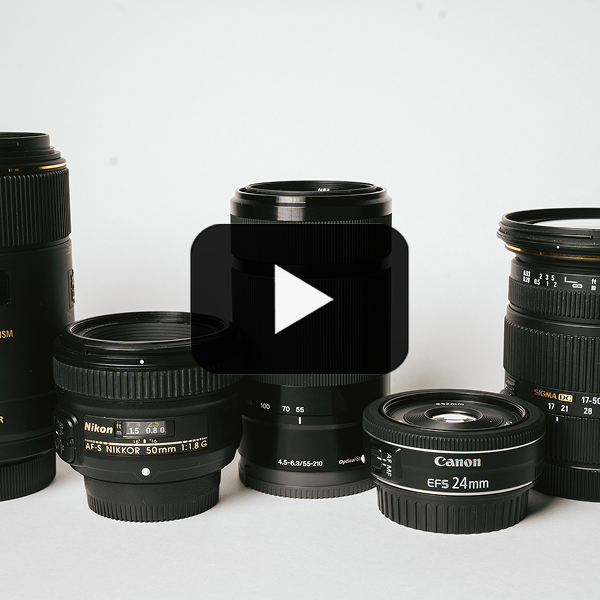 Top 5 Budget Lenses for Beginners in 2025